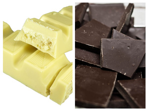 Welche Schokolade würdest du einkaufen?