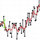 Grafik mit Temperaturdaten (Ausschnitt)