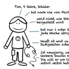 Wie gewinnt man Menschen für nachhaltigen Konsum? Illustration Junge