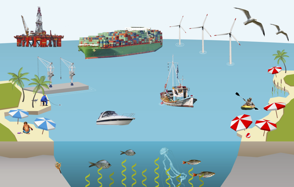 Illustration eines Meeres mit Offshore-Ölplattform, Containerschiff, Windrädern, Fischerboot, Kajakfahrern, Strand mit Sonnenschirmen, Fischen und Quallen im Wasser
