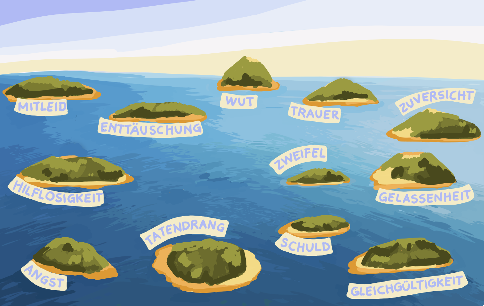 Mehrere Inseln im Meer. Jede Insel hat einen Namen und beschreibt ein Gefüühl. Z.B. Hoffnung und Gleichgültigkeit.