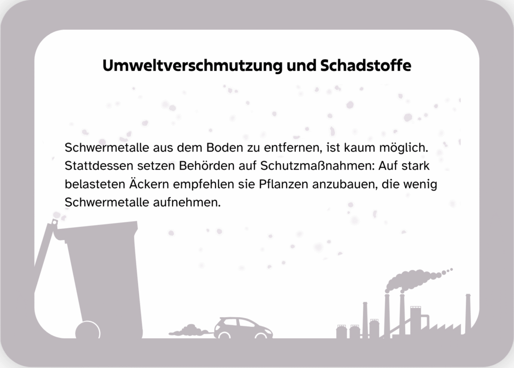 Bildkarte mit Text: Schwermetalle aus dem Boden zu entfernen, ist kaum möglich. Stattdessen setzen Behörden auf Schutzmaßnahmen: Auf stark belasteten Äckern empfehlen sie Pflanzen anzubauen, die wenig Schwermetalle aufnehmen.