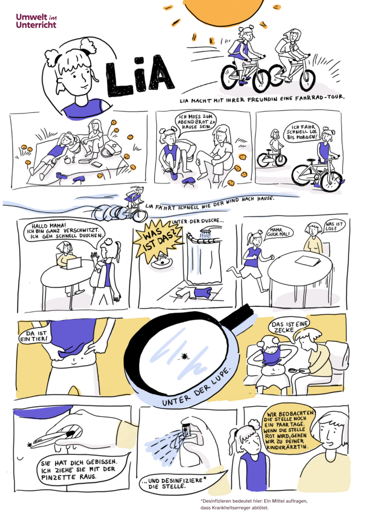 Comic mit mehreren Bildern. Lia hat nach einer Radtoud eine Zecke.